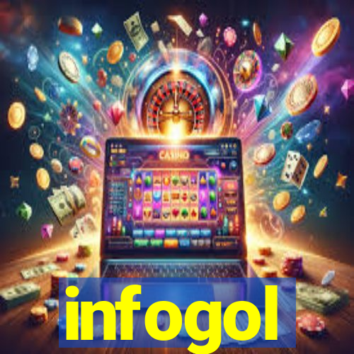 infogol