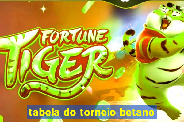 tabela do torneio betano