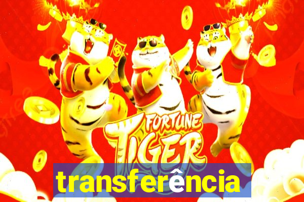 transferência interna puc minas 2024