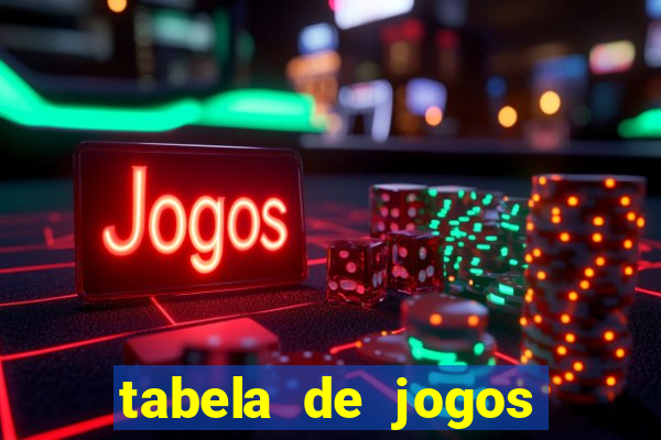 tabela de jogos futebol virtual bet365